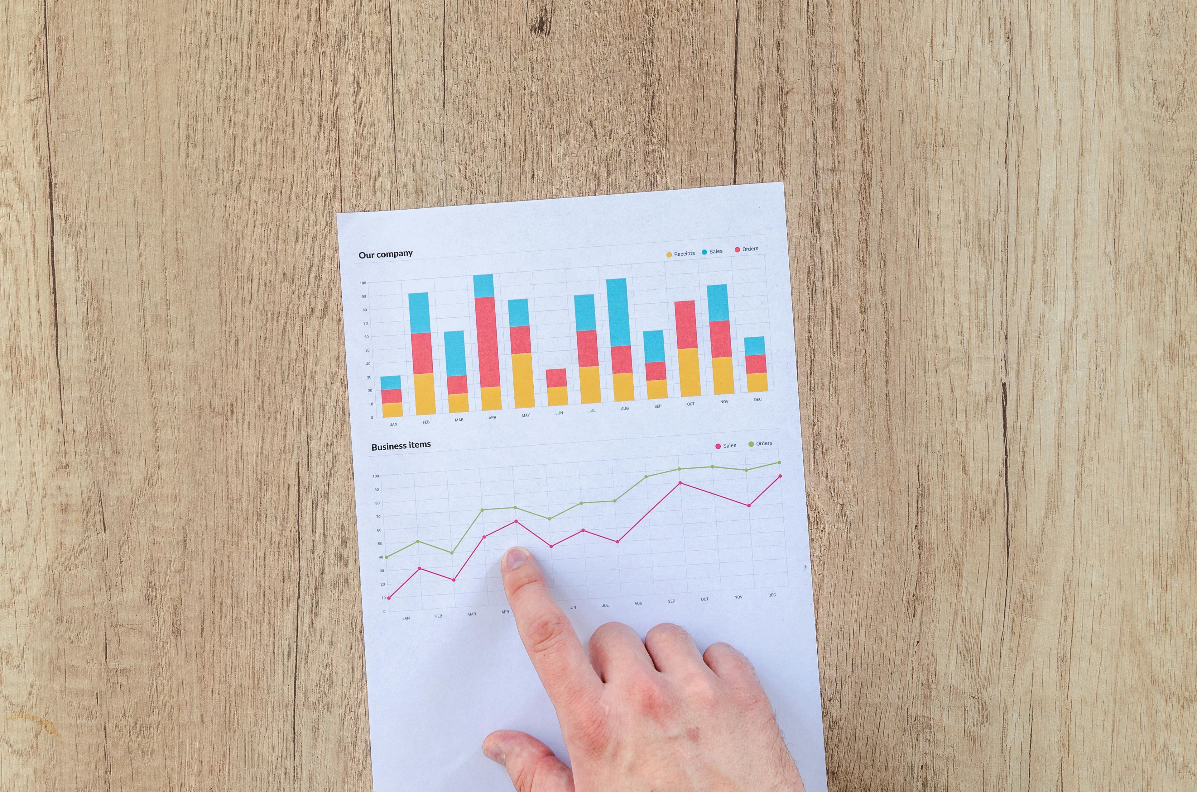 How to use the Analytics Dashboard