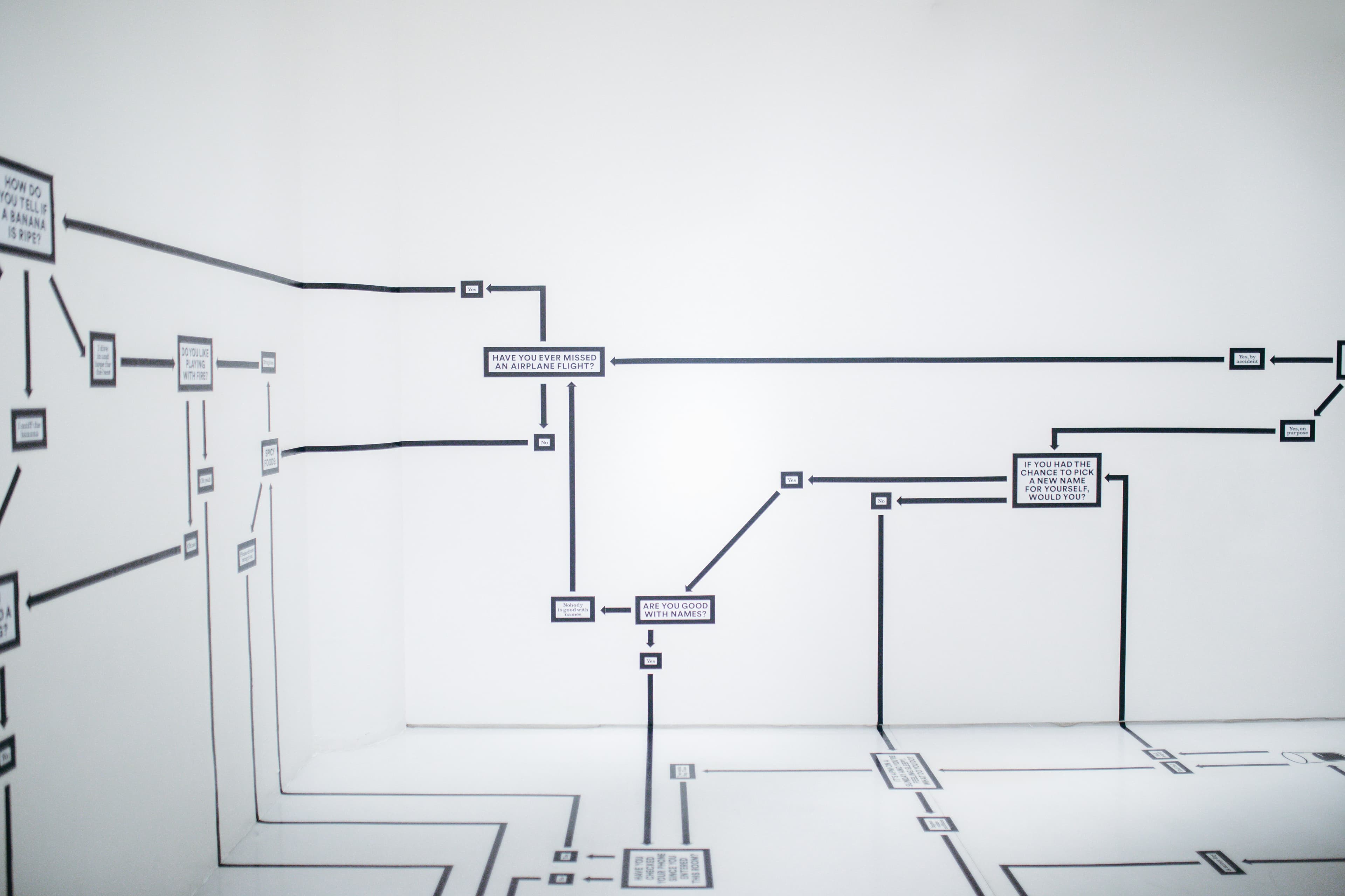 What are workflows in My AI Front Desk?