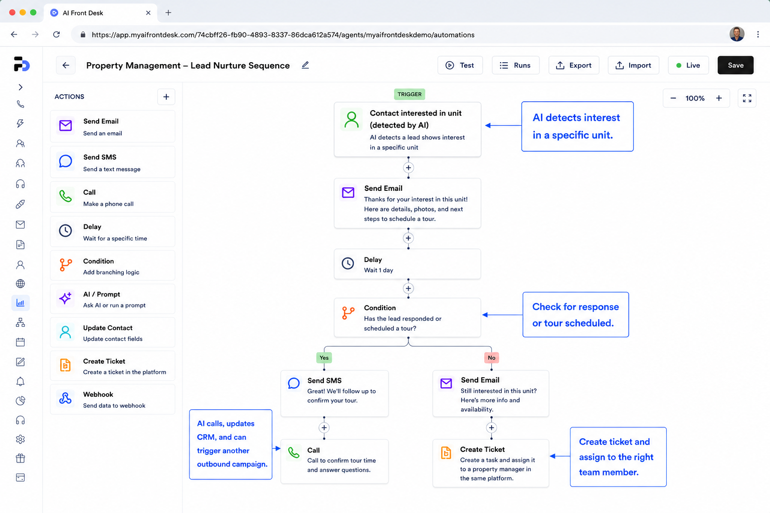 Frontdesk Automation Sequences. Property Management Lead Nurture workflow
